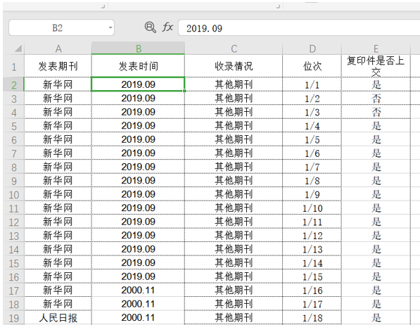 如何在Excel中设置单元格缩进效果