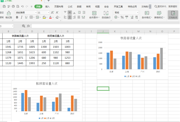 多个Excel图表如何快速排列和对齐边缘